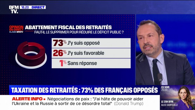 Abattement fiscal des retraités: On va chercher l'argent dans la poche des retraités car ils ne manifestent pas , dénonce Sébastien Chenu (RN)