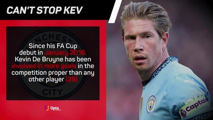 Nottingham Forest v Manchester City - Big Match Predictor