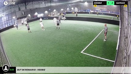 But de Romain B - Keobiz