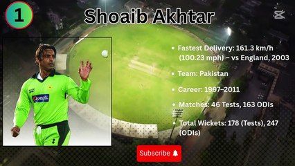Top 10 Fastest Bowlers in Cricket History _ Cricket Speed Records_ Shoaib Akhtar