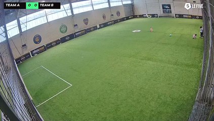 SWR PRO 23/04 à 17:32 - Football Chicken Street caméra (LeFive Orléans Ingré)