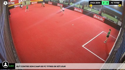 But contre son camp de Fc Titres De Séjour