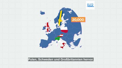 Wie steht die europäische Bevölkerung zu den Rechten von Migranten?