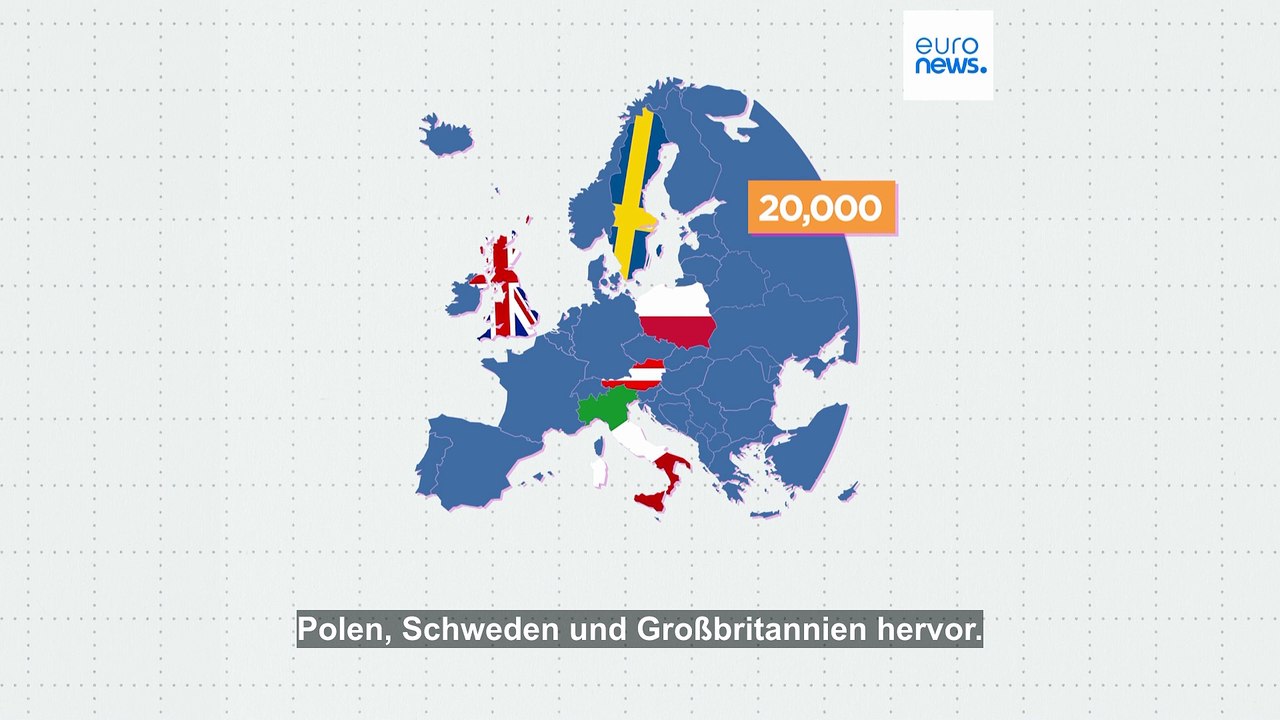 Wie steht die europäische Bevölkerung zu den Rechten von Migranten?