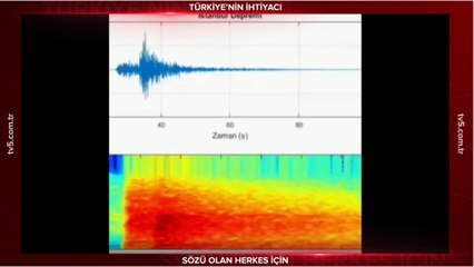 İstanbul’da meydana gelen depremin sesi kaydedildi