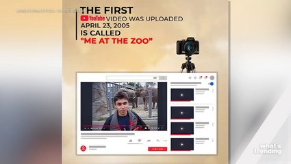 YouTube Turns 20 Today, Here’s What Happened to the Founders