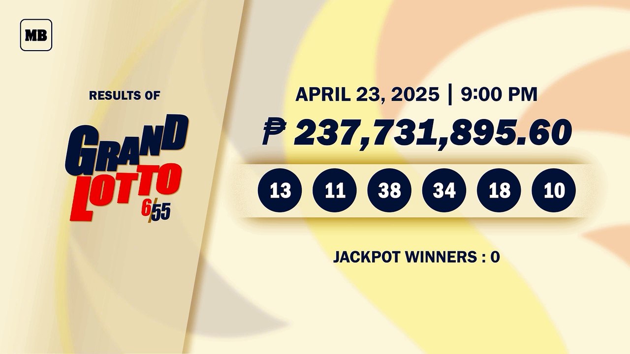 Lotto Draw Results, April 23, 2025 | Grand Lott...