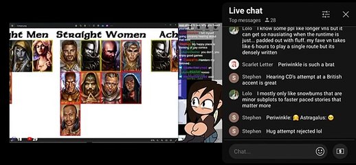 Work Stream - Working on NomNomNami Video II [YT] 2:2