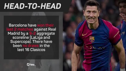 Barcelona v Real Madrid - Big Match Predictor