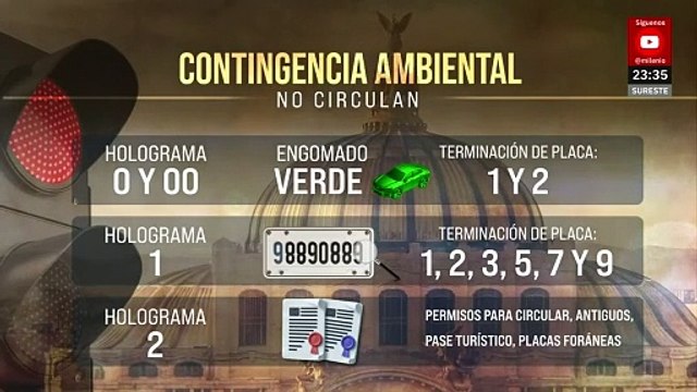 Fase 1 de contingencia ambiental continúa en el Valle de México por ozono