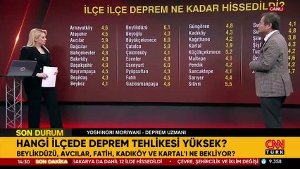 İstanbul 6.2'lik depremle sarsıldı! Hangi ilçede deprem tehlikesi yüksek? Japon deprem Uzmanı CNN TÜRK'te anlattı