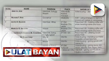 9 na local candidates, kabilang sina mayoralty candidates Isko Moreno at Along Malapitan, pinagpapaliwanag ng Comelec sa alegasyong vote-buying