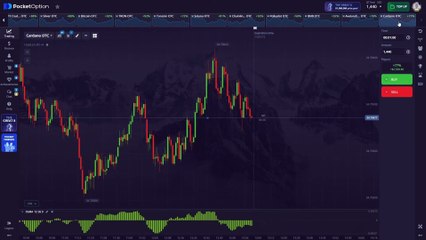 Day Traders Are Quietly Using This OsMA Hack to ROB Brokers — $500 Turned Into $8,523 Feels ILLEGAL!