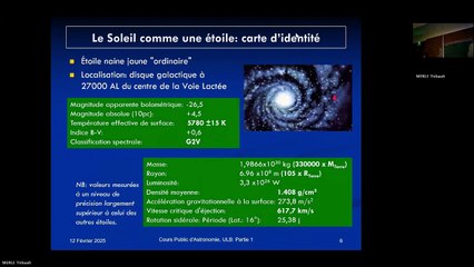 Sous le règne du Soleil I (sans son!)