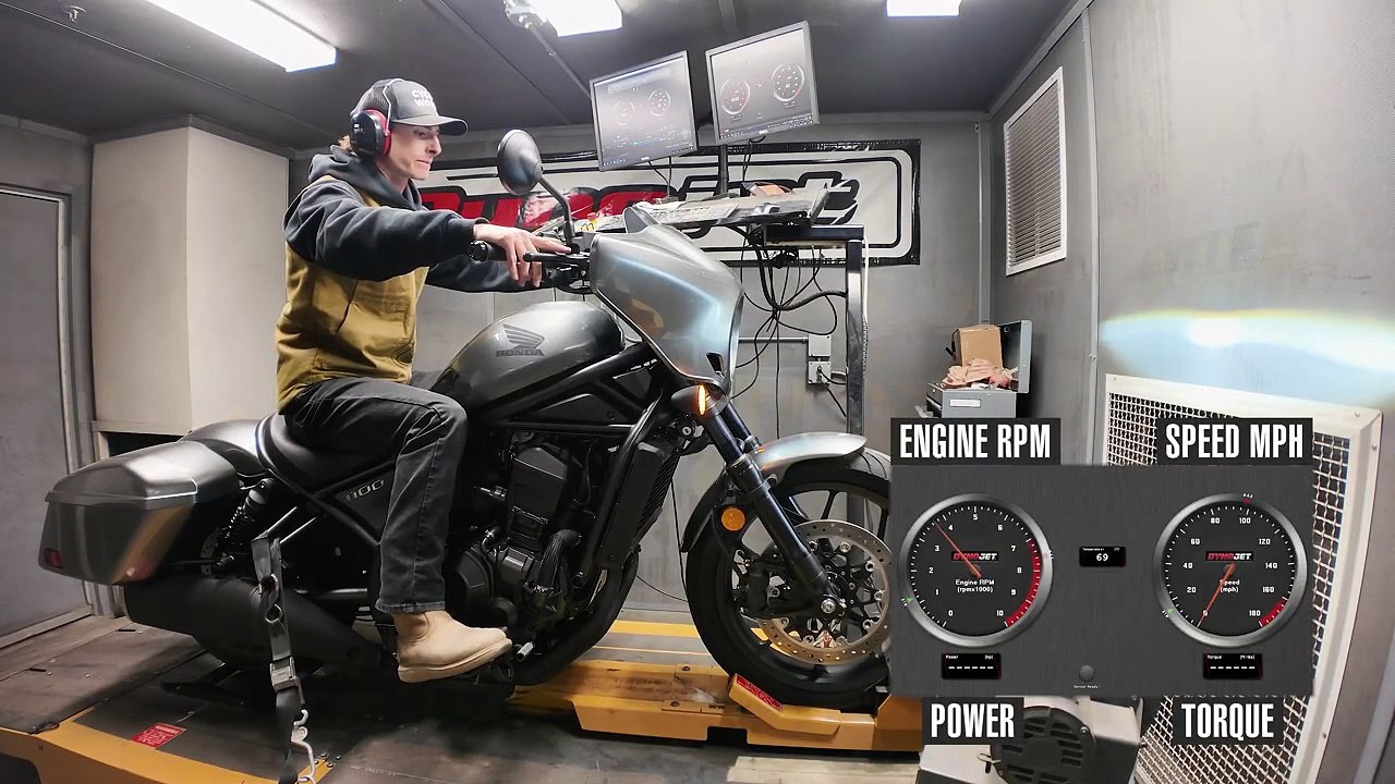 2025 Honda Rebel 1100T Dyno Test