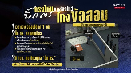 คนในหลักสูตรเสียใจ กลายเป็นเหยื่อ “บิ๊ก ตร.” | ข่าวข้นคนข่าว | 24 เม.ย. 68 | PART 3