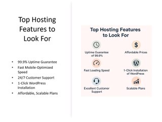 🎥 Which Vancouver Host is Best for Blogging in 2025? | Best Web Hosting for Bloggers in Vancouver 📈