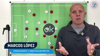 OKSCOUTING | Dani Olmo se vestirá de Lewandowski