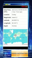 23 Nisan 2025 İstanbul'da hissedilen 6.2 büyüklüğündeki depremin yeraltı sesi
