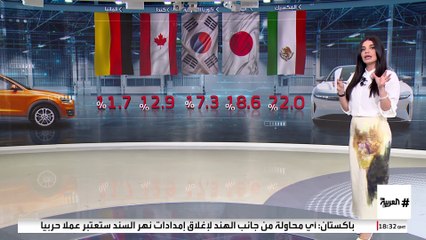 280 مليار دولار حجم قطاع السيارات في أميركا