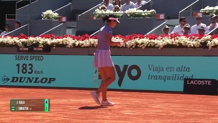 Swiatek fights back to avoid another shock defeat to Eala