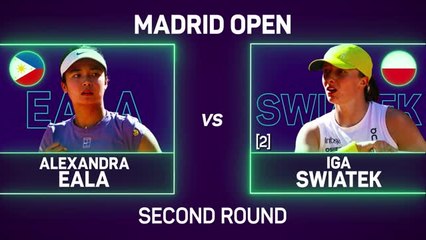 Swiatek fights back to avoid another shock defeat to Eala