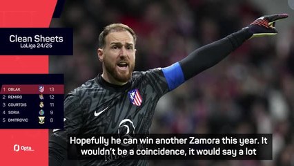 Oblak consistency delights Simeone in win and clean sheet against Vallecano