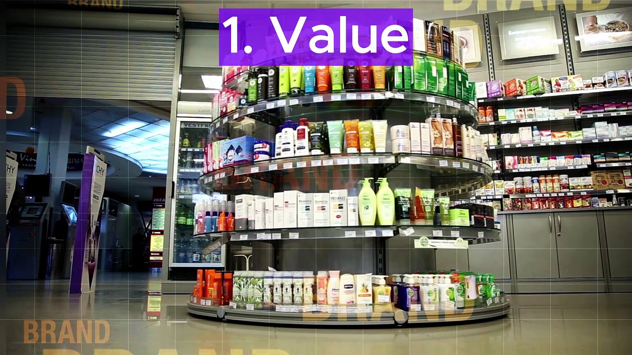 Why get bothered? The Importance of Effective Brand Management. #007