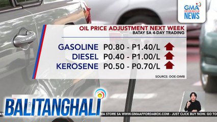 Oil price adjustment next week (Batay sa 4-day trading) | Balitanghali