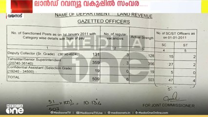 സംവരണ അട്ടിമറി പുറത്ത് വരാതിരിക്കാൻ പ്രാതിനിധ്യ റിപ്പോർട്ട് തന്നെ പൂഴ്ത്തി ലാൻഡ് റവന്യൂ വകുപ്പ്