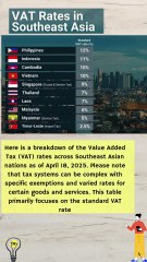 a breakdown of VAT rates across Southeast Asia