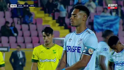 GOLPE EN LA ALTURA: DEFENSA Y JUSTICIA CAE ANTE U. CATÓLICA DE ECUADOR Y SE COMPLICA EN LA SUDAMERICANA - MH SPORTS