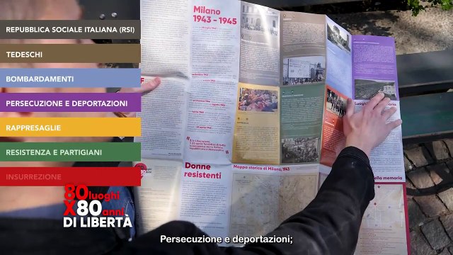La Statale per gli 80 anni dalla Liberazione: la mappa 80 luoghi per 80 anni di Libertà