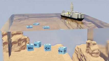 L'exploitation minière des fonds marins