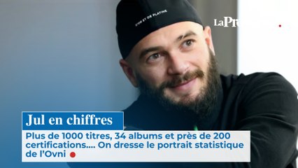 Jul en chiffres: lus de 1000 titres, 34 albums et  près de 200 certifications….