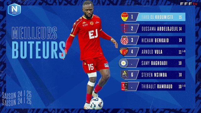 J31 I FC Versailles vs FBBP en replay (3-0) I National FFF 2024-2025