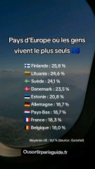 Les chiffres insolites 🇫🇷