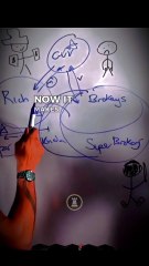 Millionaires Broke? Darcel’s House Tells All!