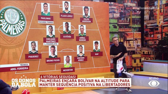 Veja a provável escalação do Palmeiras contra o Bolívar pela Libertadores