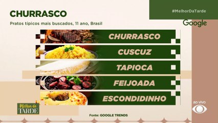 VINHO combina com CHURRASCO? Especialista responde!
