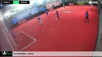 Découvrez le Match Excitant de Madou - Équipe B ⚽