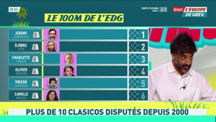 Le 100m du 25 avril - L'Équipe de Greg - extrait