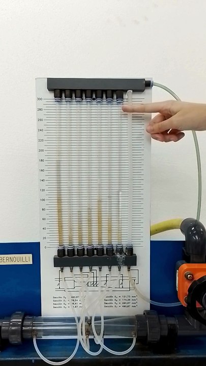 lab-hn-04-Bernoulli-tubo venturi