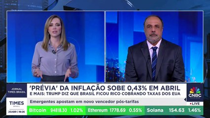 Inflação acumula alta e pressiona governo e consumidores; Vinicius Torres Freire analisa prévia