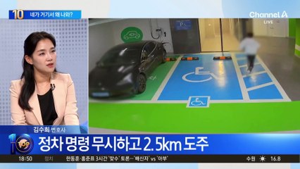 무면허 음주운전, 잡고보니 전과 22범