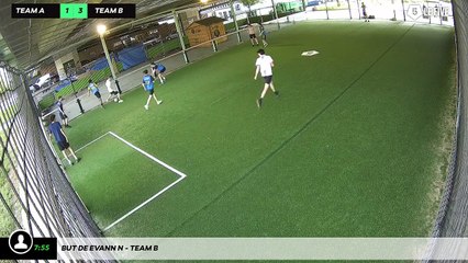 But de Evann N - Team B