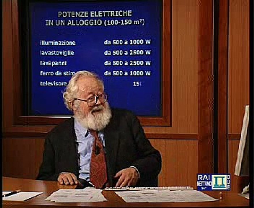 09-Storia della tecnologia del '900. Arriva l'elettricità - Lez 09 - Trasporto e distribuzione dell'energia
