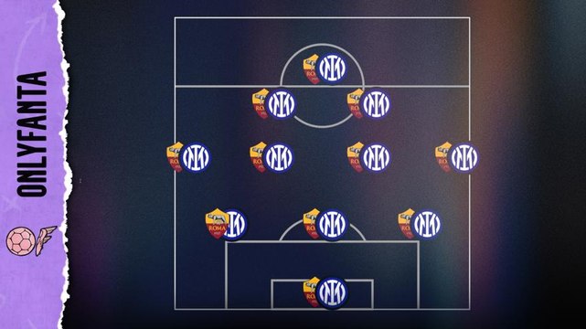 Sommer o Svilar? Lautaro o Dybala? Inter-Roma, la top 11 combinata per fantamedia