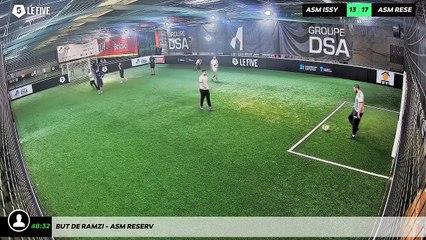 But de Ramzi - asm reserv