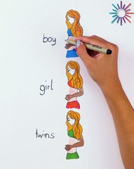 Predicting baby's gender by tummy shape! 🤔👶